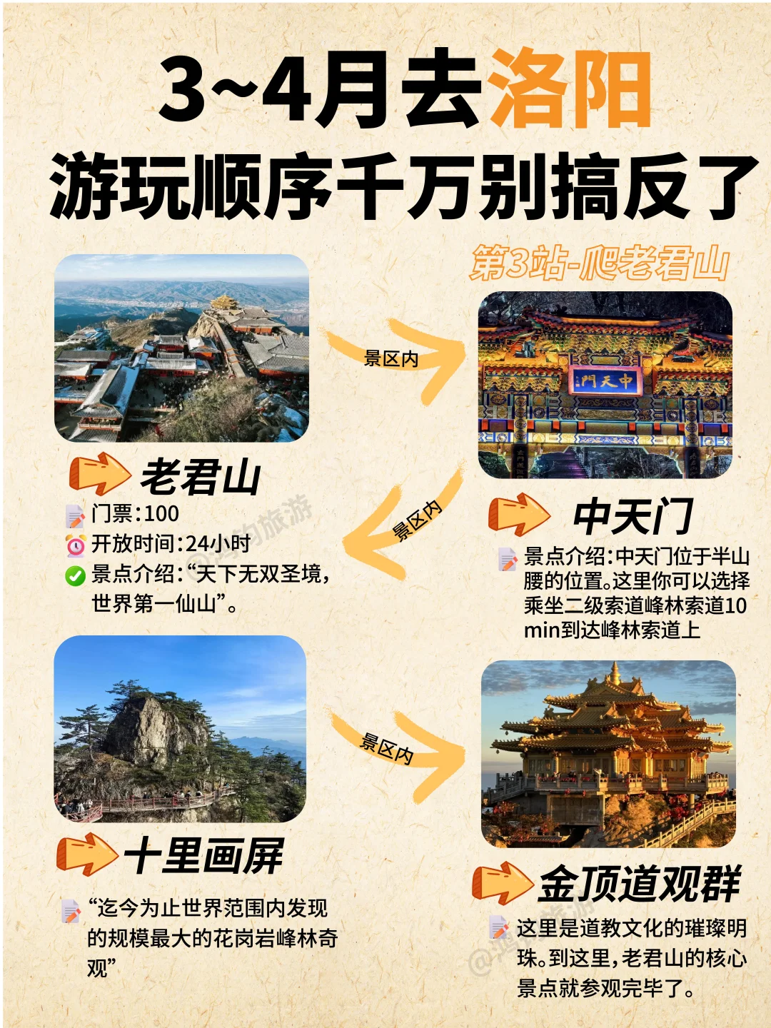 计划3～4来洛阳游玩赏牡丹的宝宝看过来