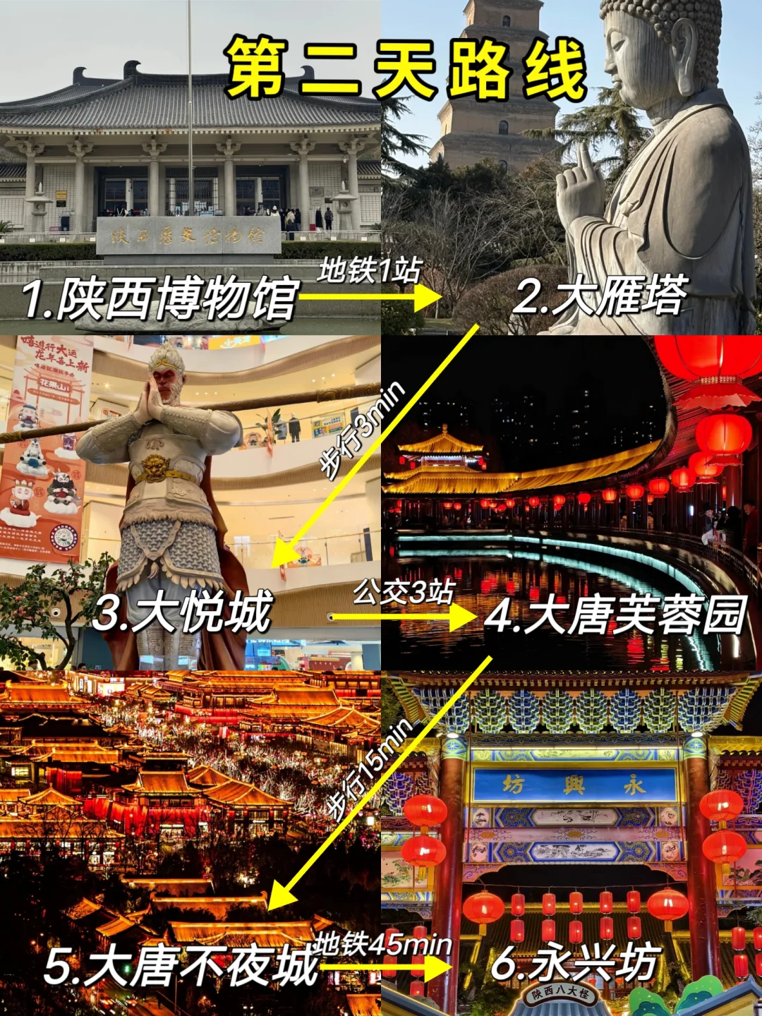 大学生周末📍西安3️⃣日游详细路线安排