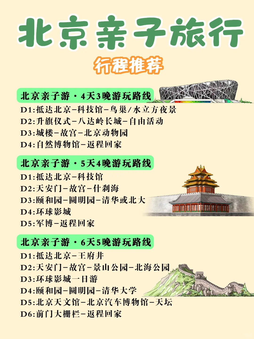 北京亲子旅行超全攻略✨️