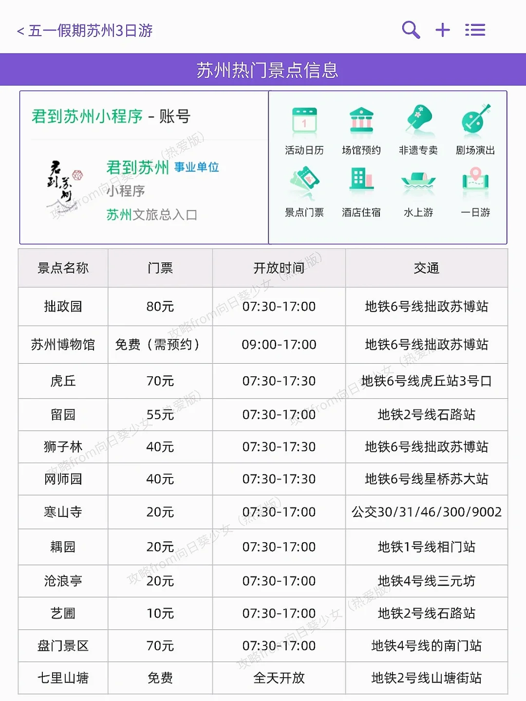本J人对自己做的苏州旅游攻略甚是满意🥰