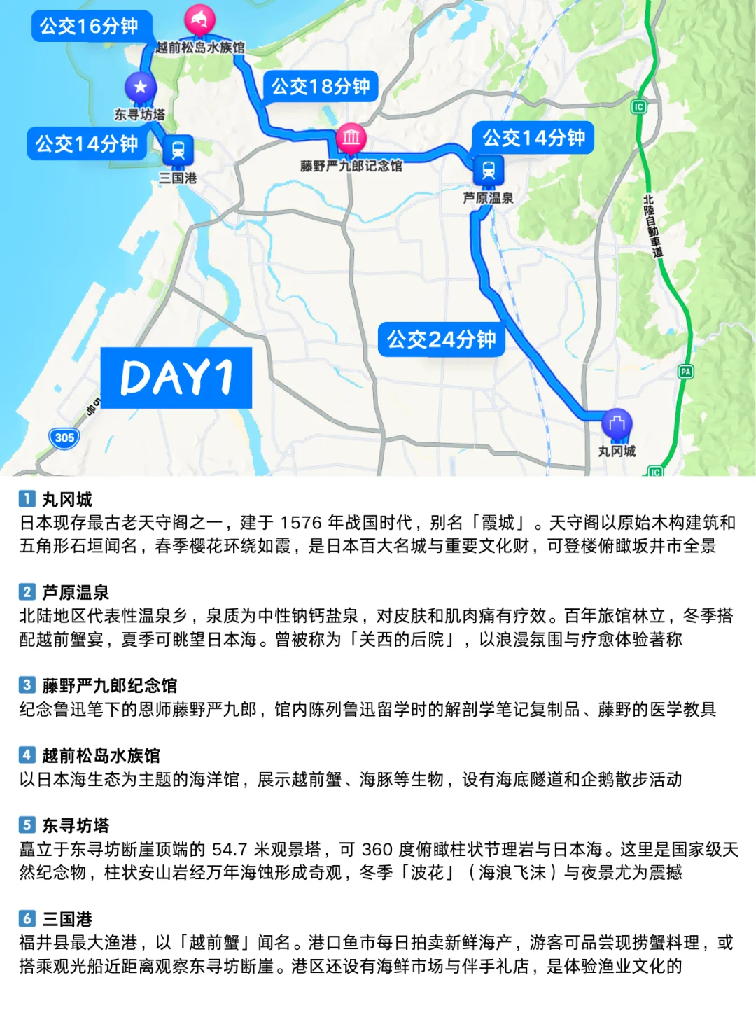 🌟Riku家乡福井旅游全攻略