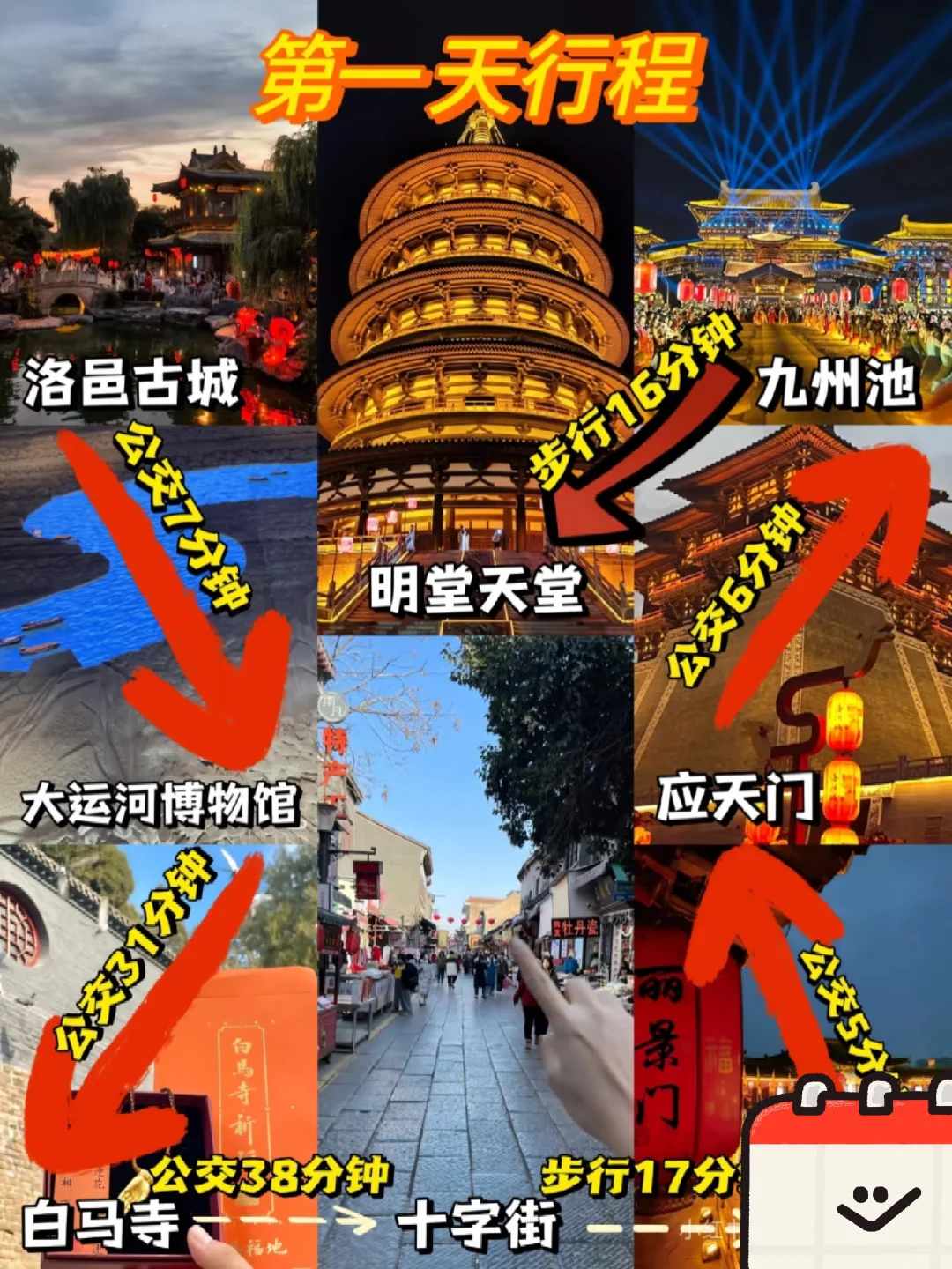 04女大穷游洛阳📍四天｜真实旅游分享