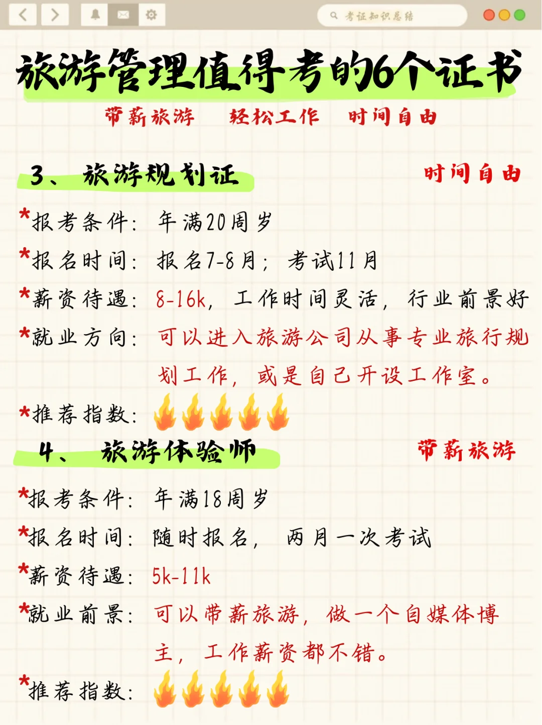旅游管理专业迷茫什么呀！！！