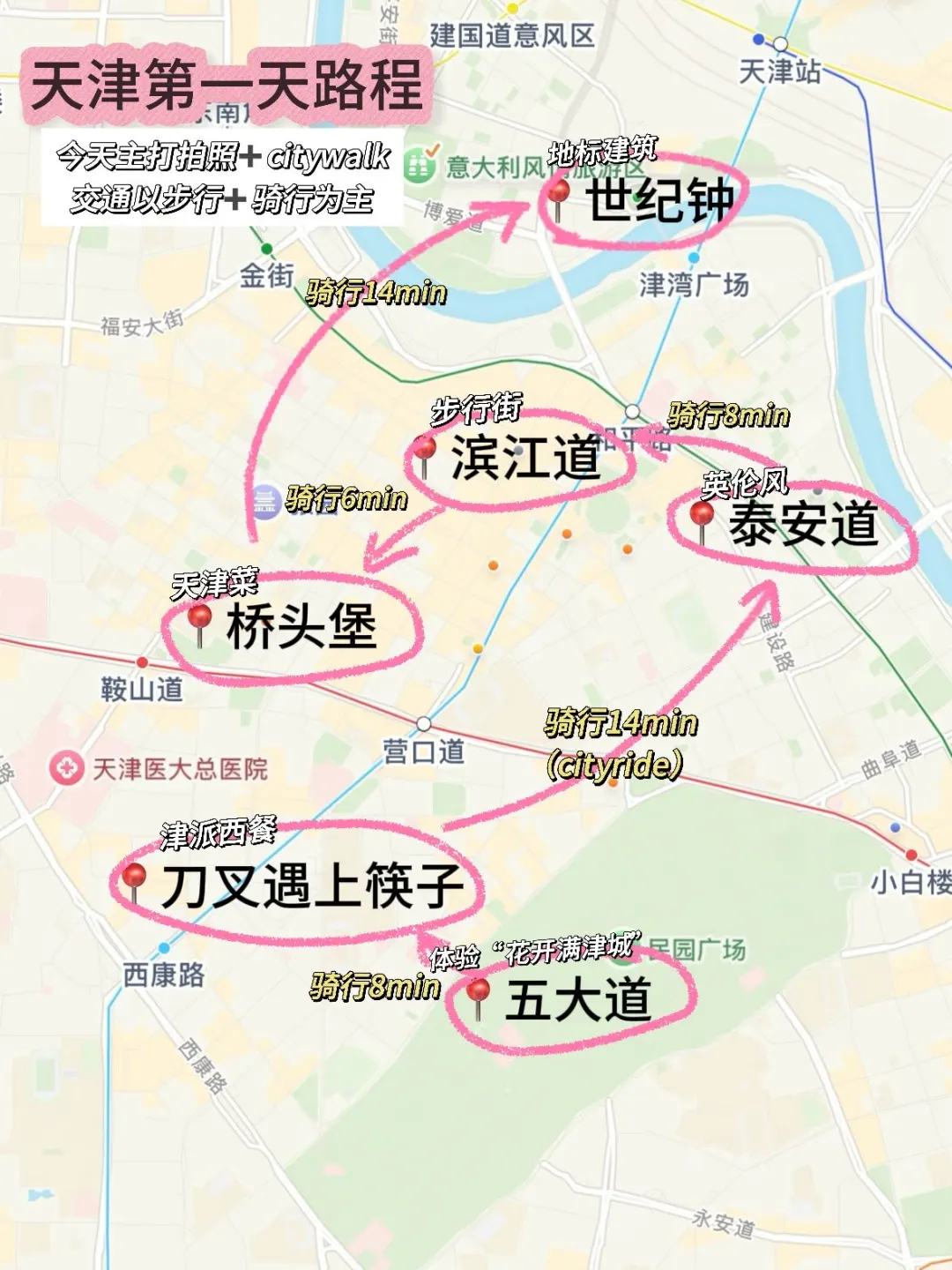 听劝🙋‍♀️4-5月来天津的姐妹码住（巨全