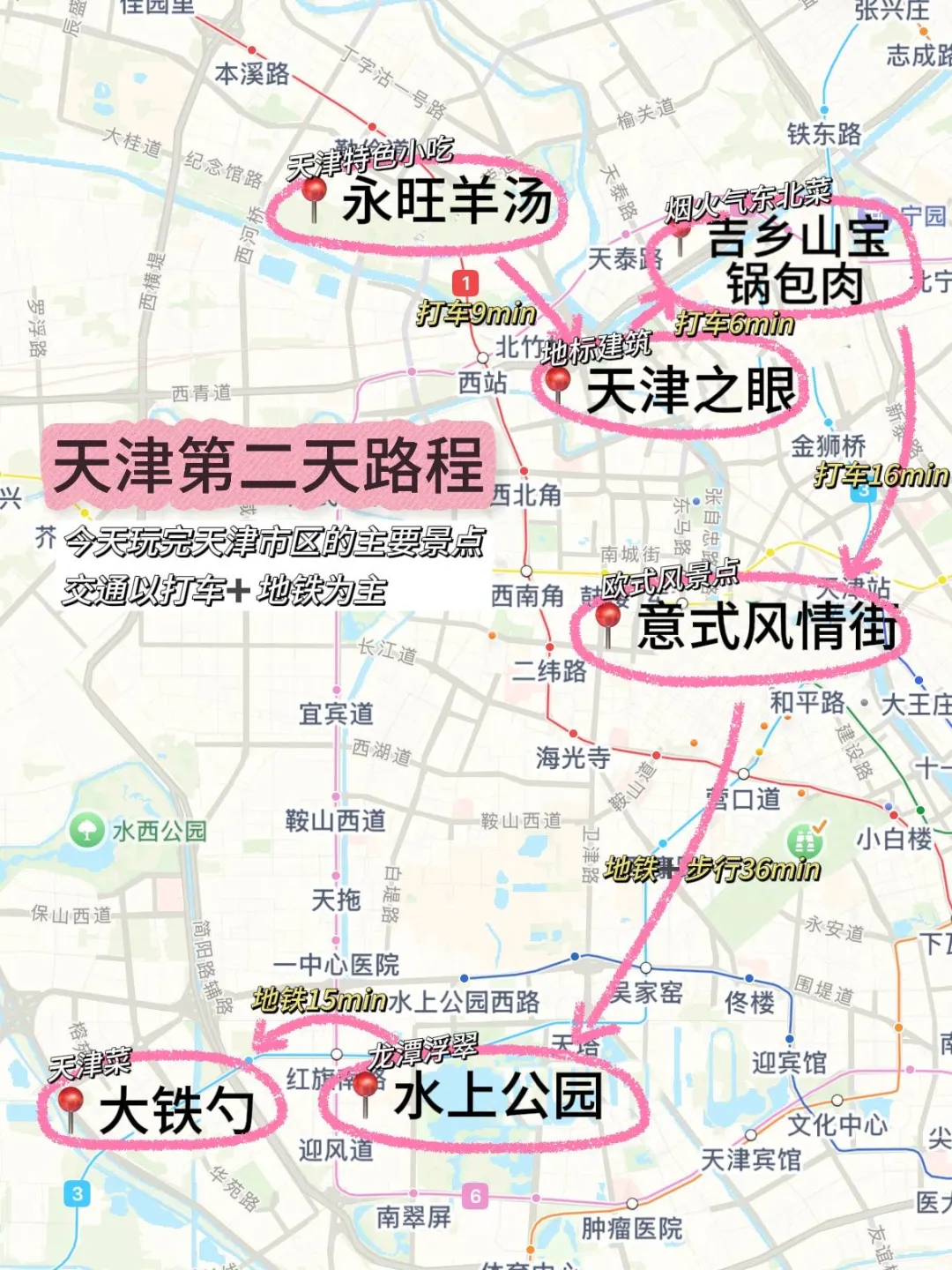 听劝🙋‍♀️4-5月来天津的姐妹码住（巨全