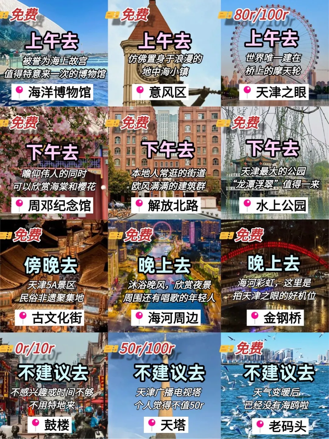 听劝🙋‍♀️4-5月来天津的姐妹码住（巨全