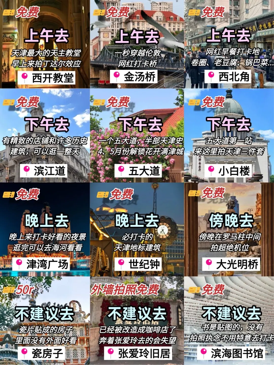 听劝🙋‍♀️4-5月来天津的姐妹码住（巨全
