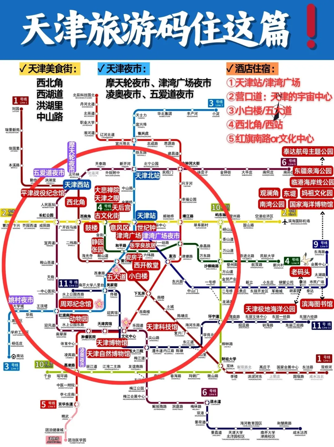 天津清明旅游攻略！景点+路线+美食街+夜市‼️