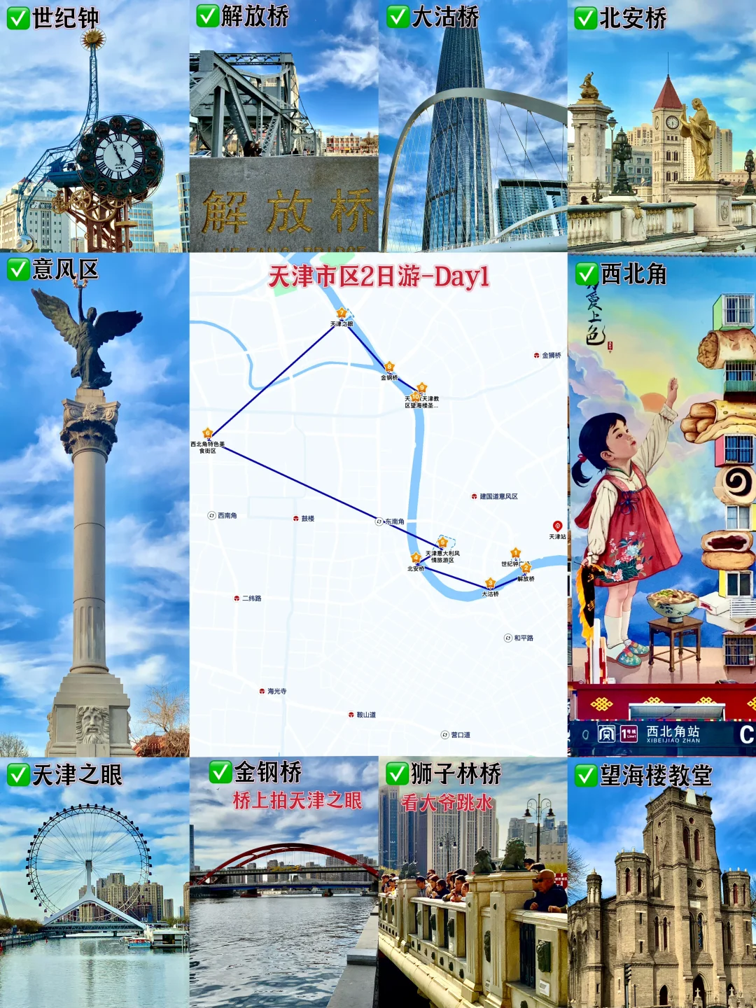 天津清明旅游攻略！景点+路线+美食街+夜市‼️