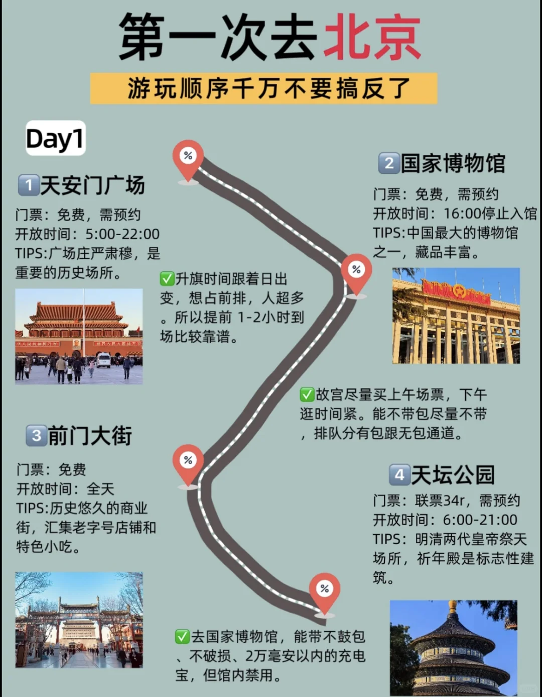 五一北京三天旅游攻略