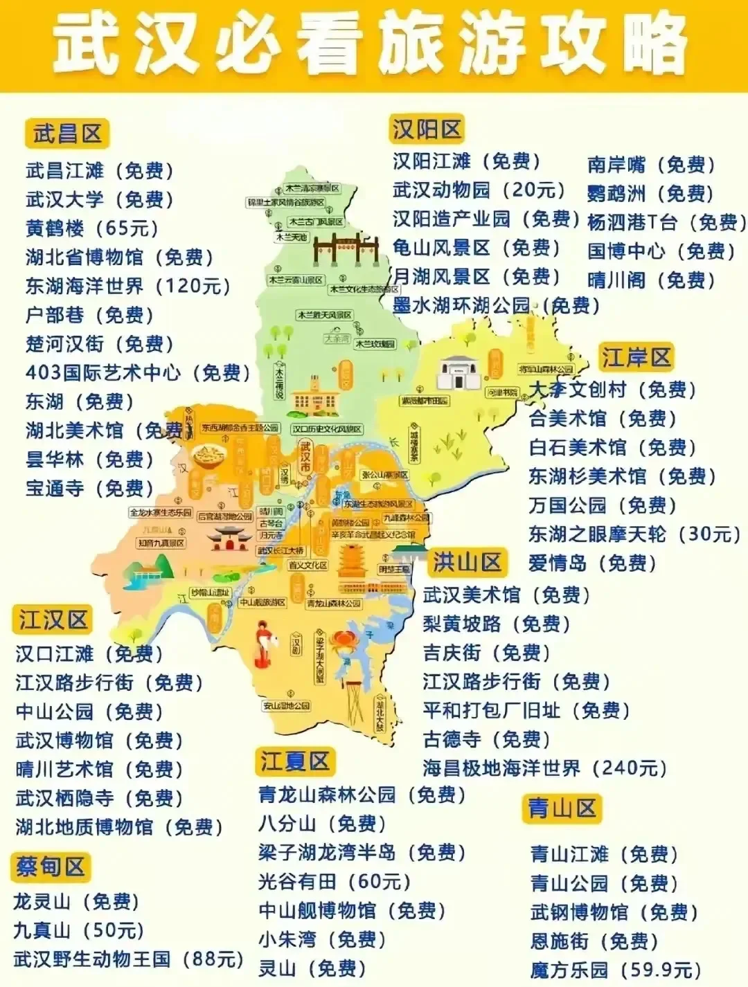 中国旅行地图🗺️打卡攻略【必备】