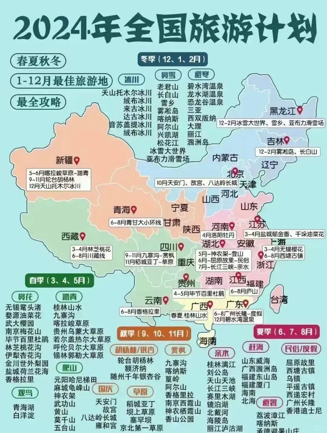 中国旅行地图🗺️打卡攻略【必备】