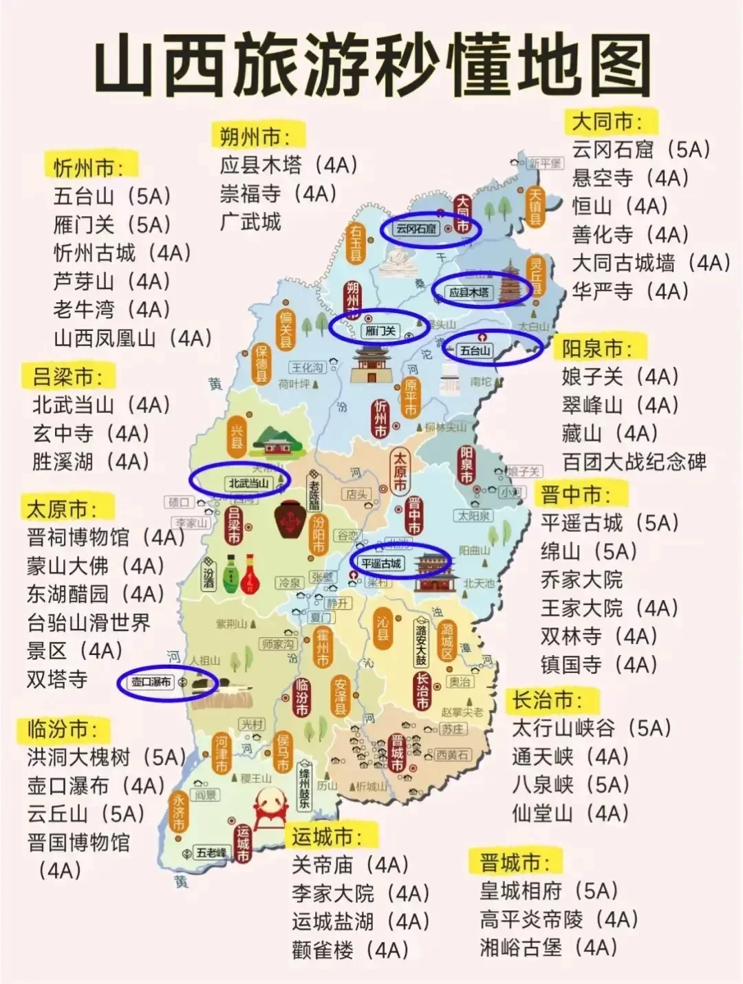 中国旅行地图🗺️打卡攻略【必备】