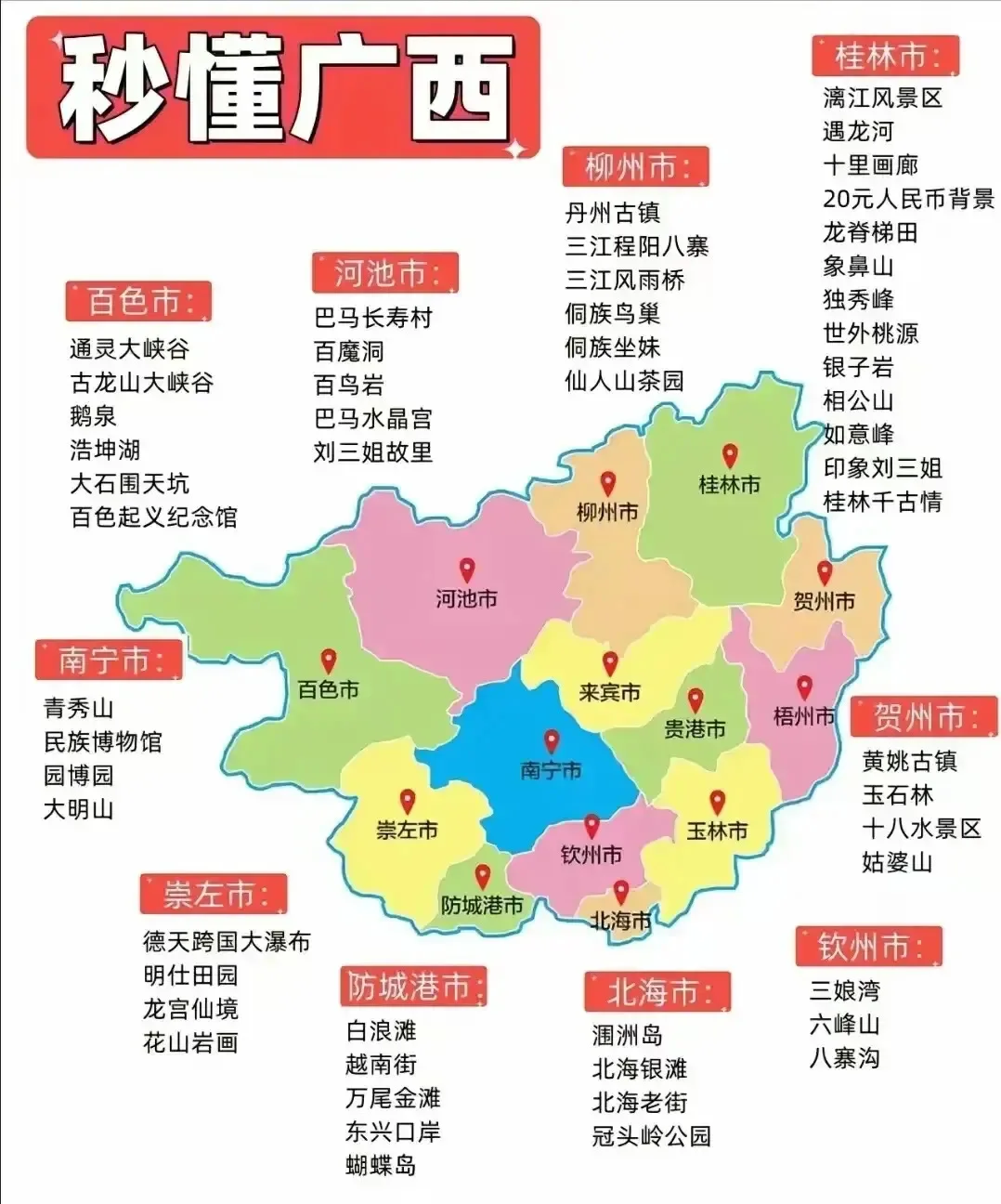 中国旅行地图🗺️打卡攻略【必备】