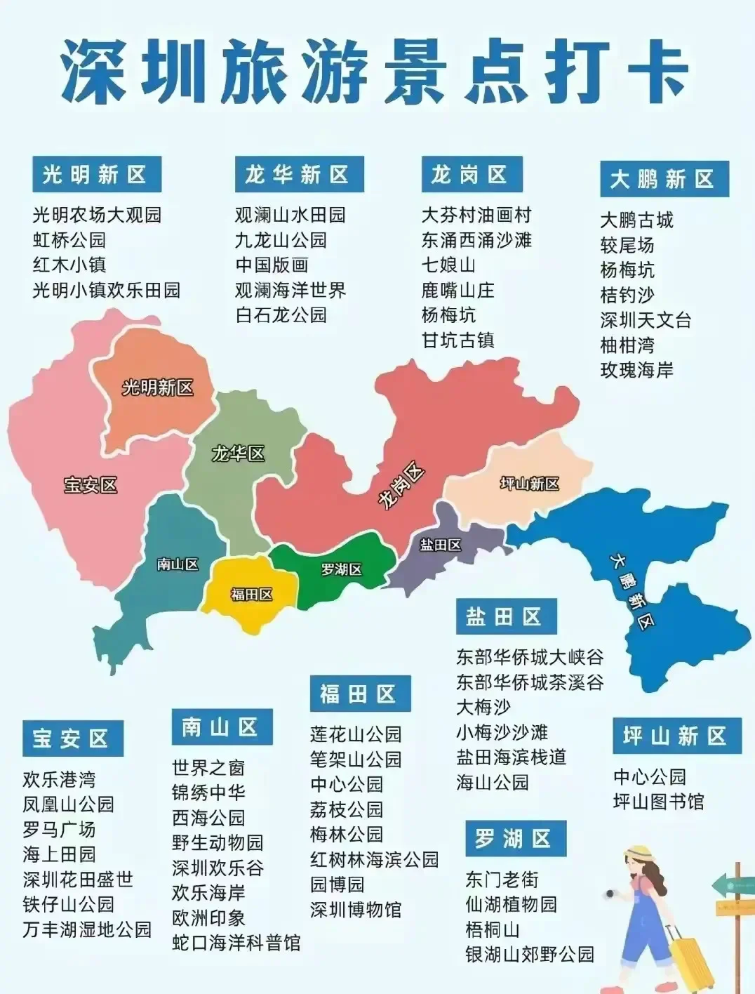 中国旅行地图🗺️打卡攻略【必备】