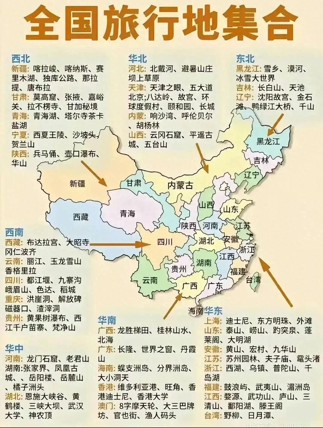 中国旅行地图🗺️打卡攻略【必备】