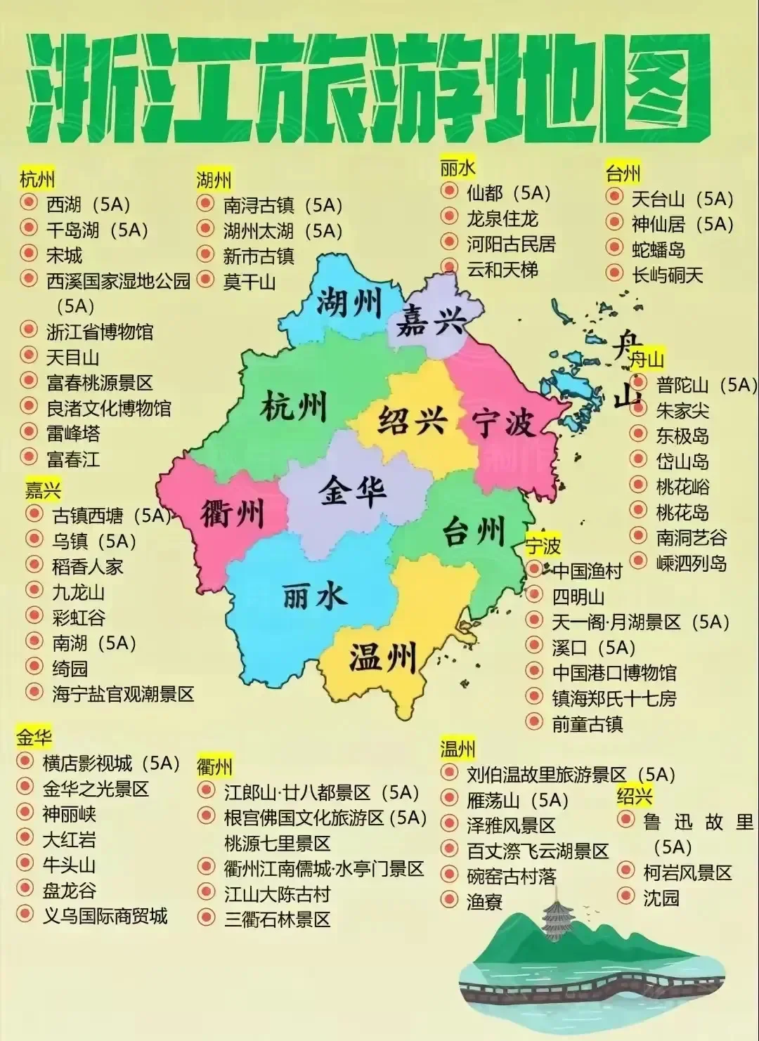 中国旅行地图🗺️打卡攻略【必备】