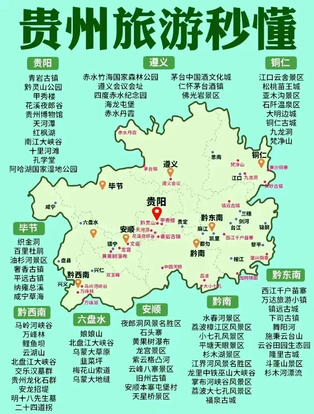 中国旅行地图🗺️打卡攻略【必备】