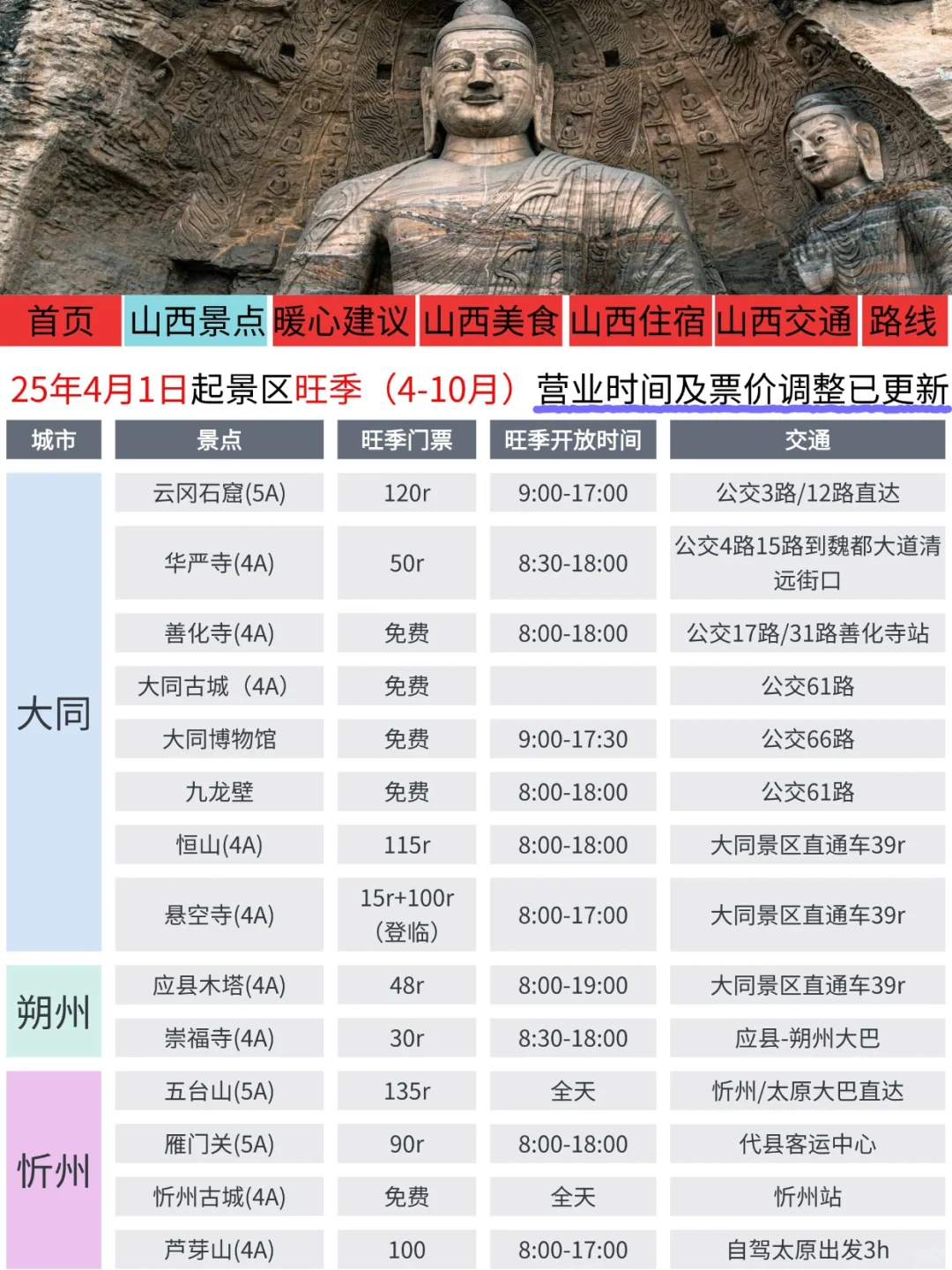 山西旅游最新通知🔥新规！门票时间全调整