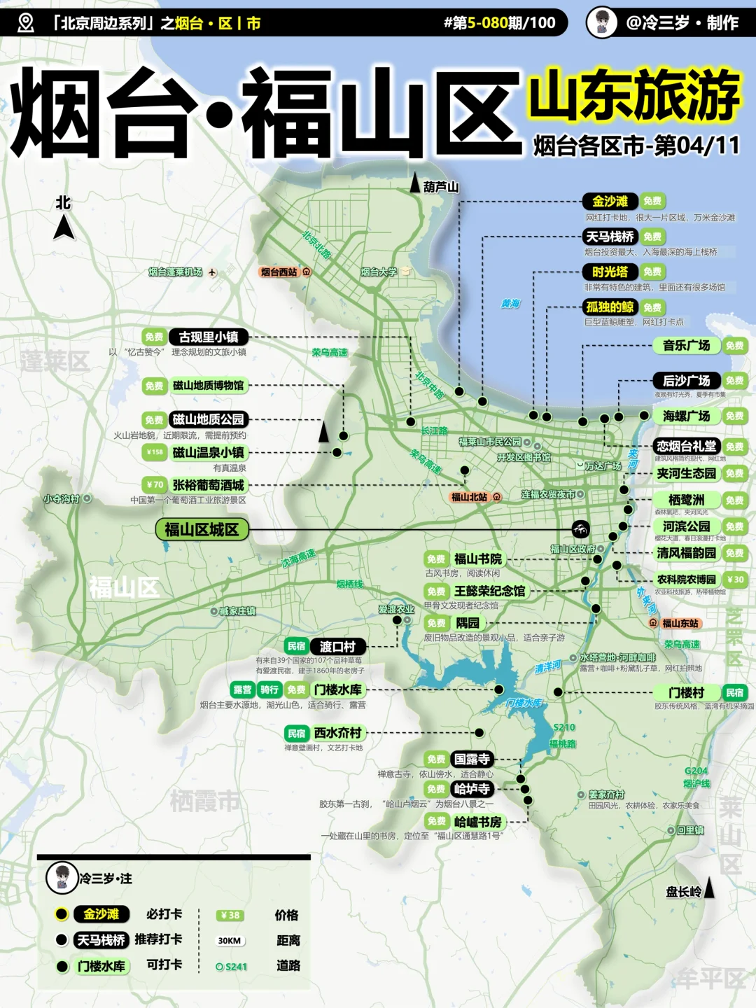 烟台11个区的旅游攻略都写好了，我五一去
