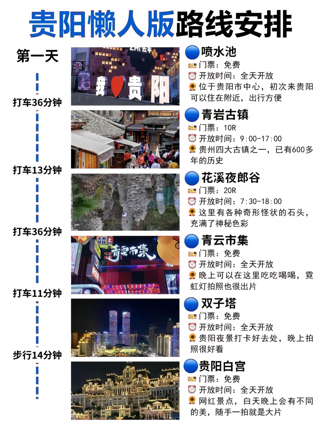 真心提醒4-5月准备去贵阳的姐妹，听劝