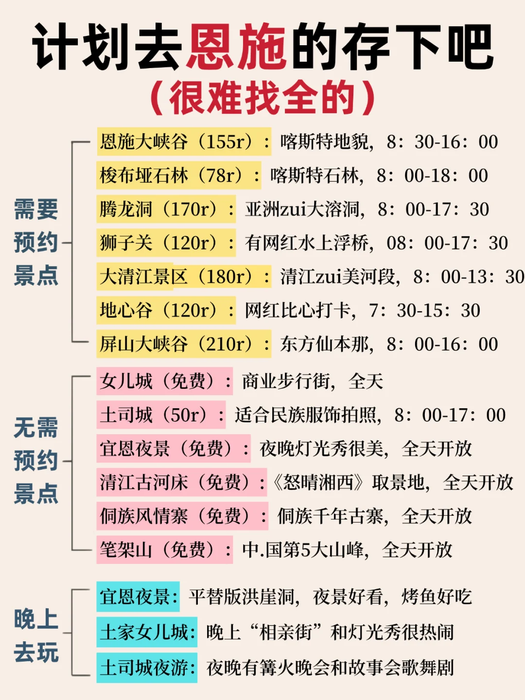 给5-6🈷️来恩施旅游的姐妹👭快来抄