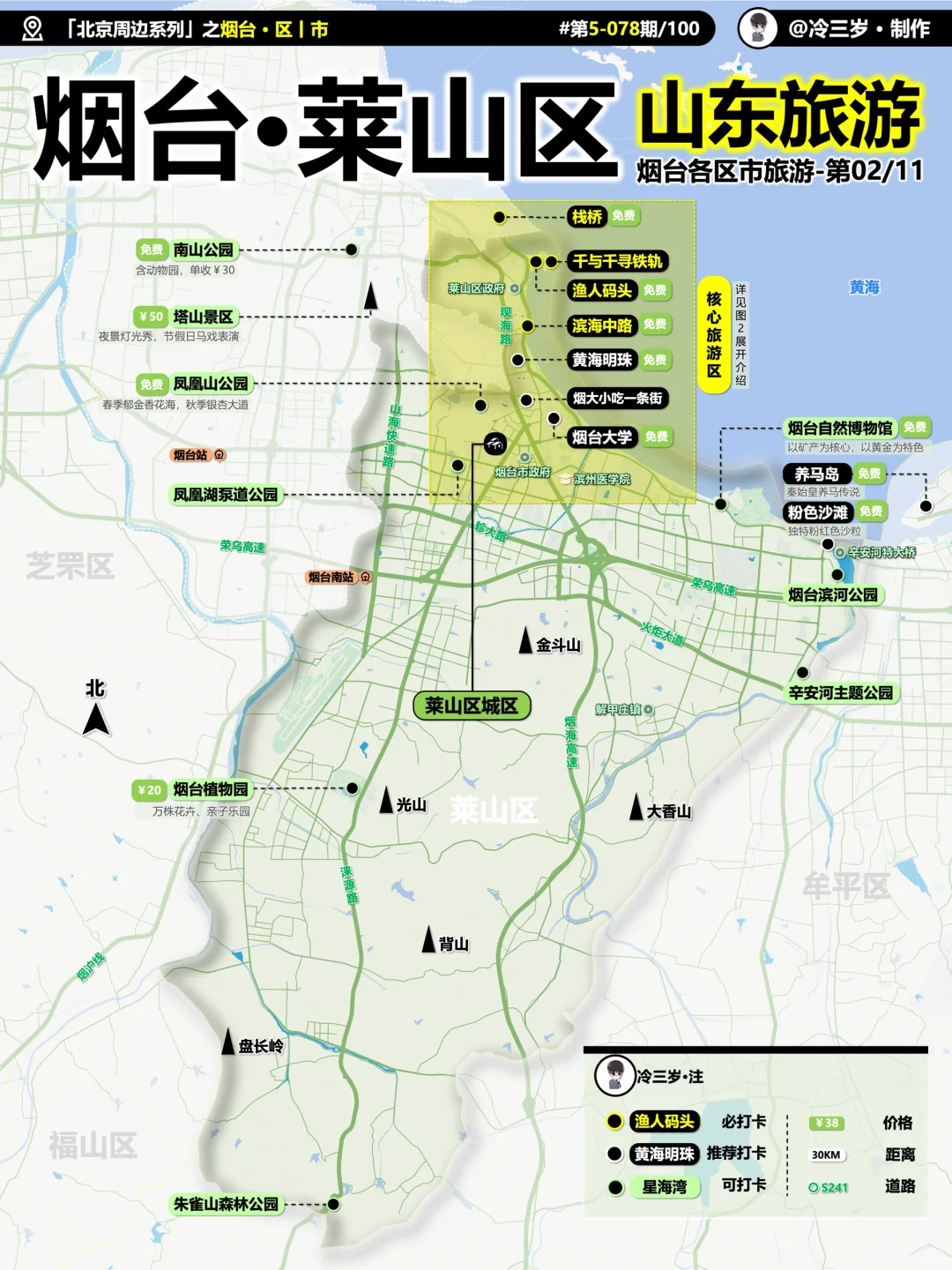 烟台11个区的旅游攻略都写好了，我五一去