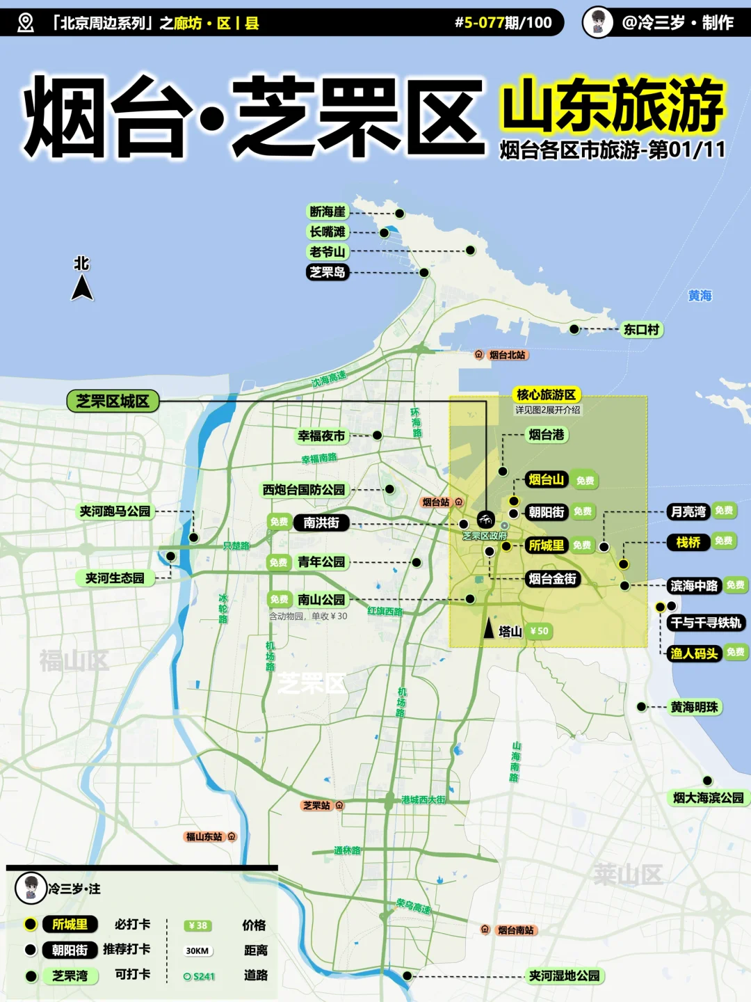 烟台11个区的旅游攻略都写好了，我五一去