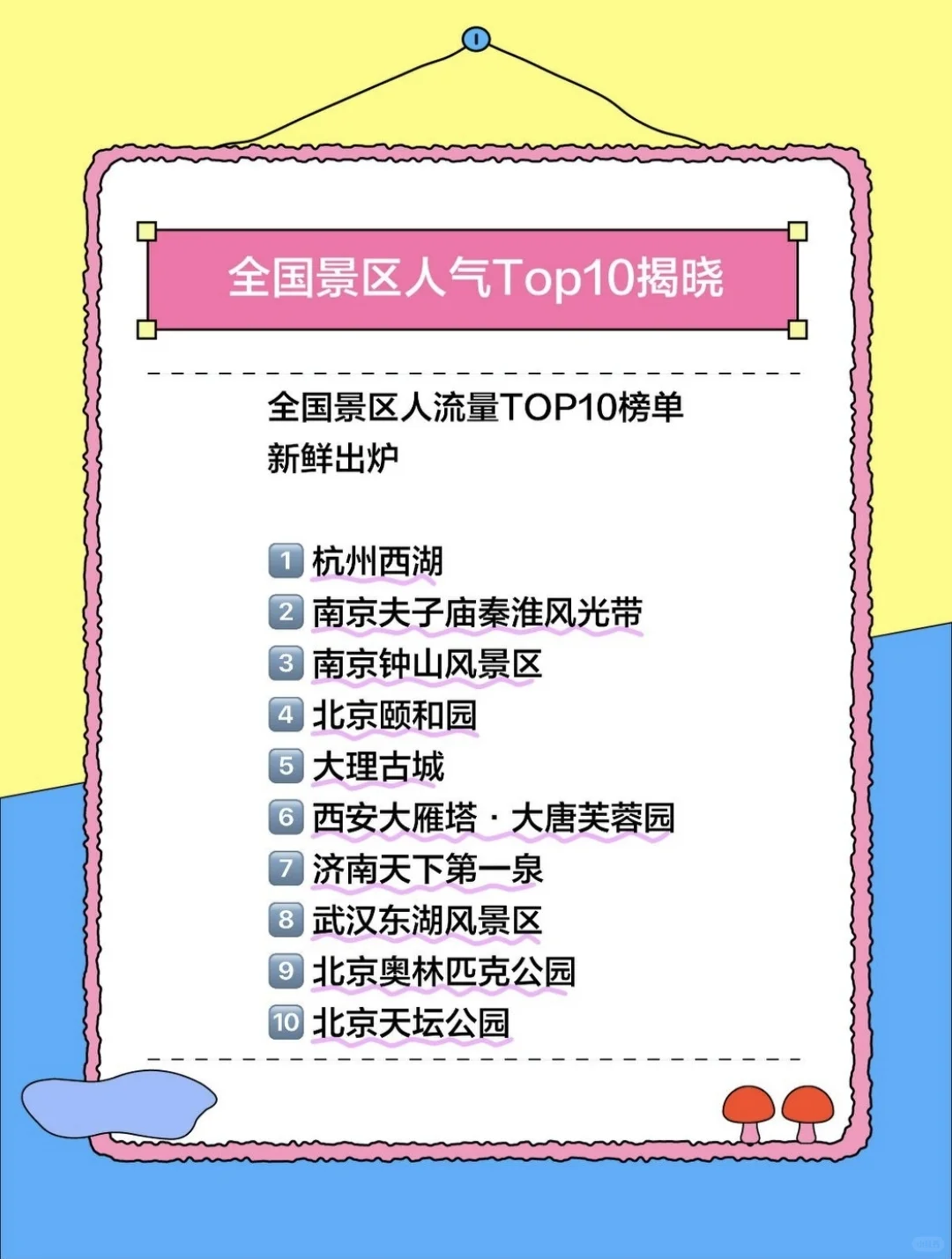点击查看➡️这10个景区将全是人从众