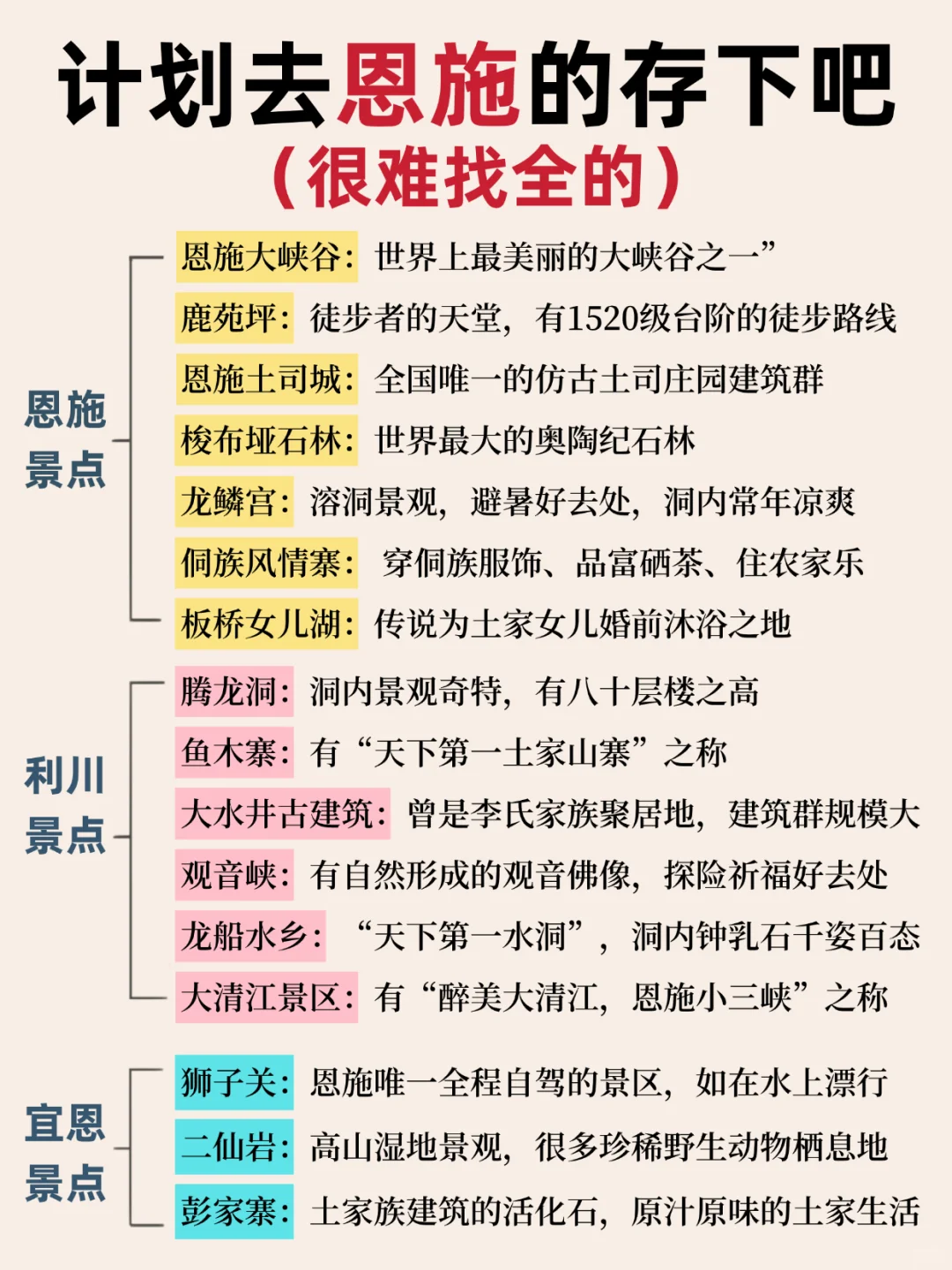 给5-6🈷️来恩施旅游的姐妹👭快来抄