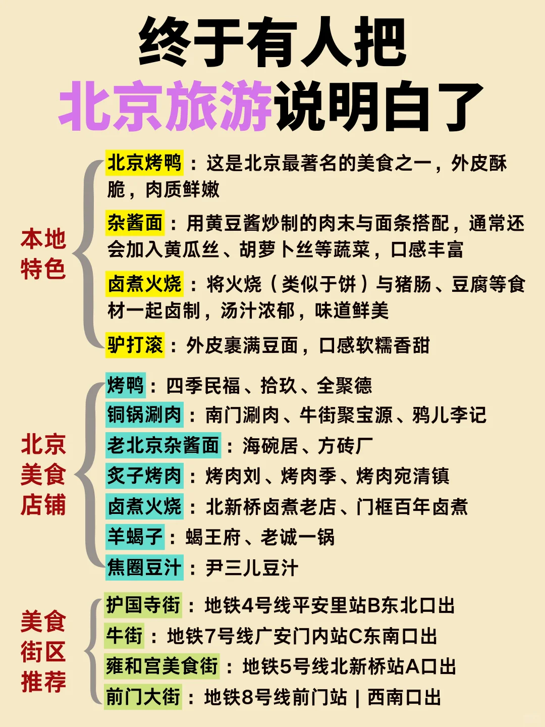 4-5月来北京的姐妹码住‼️超全旅游攻略
