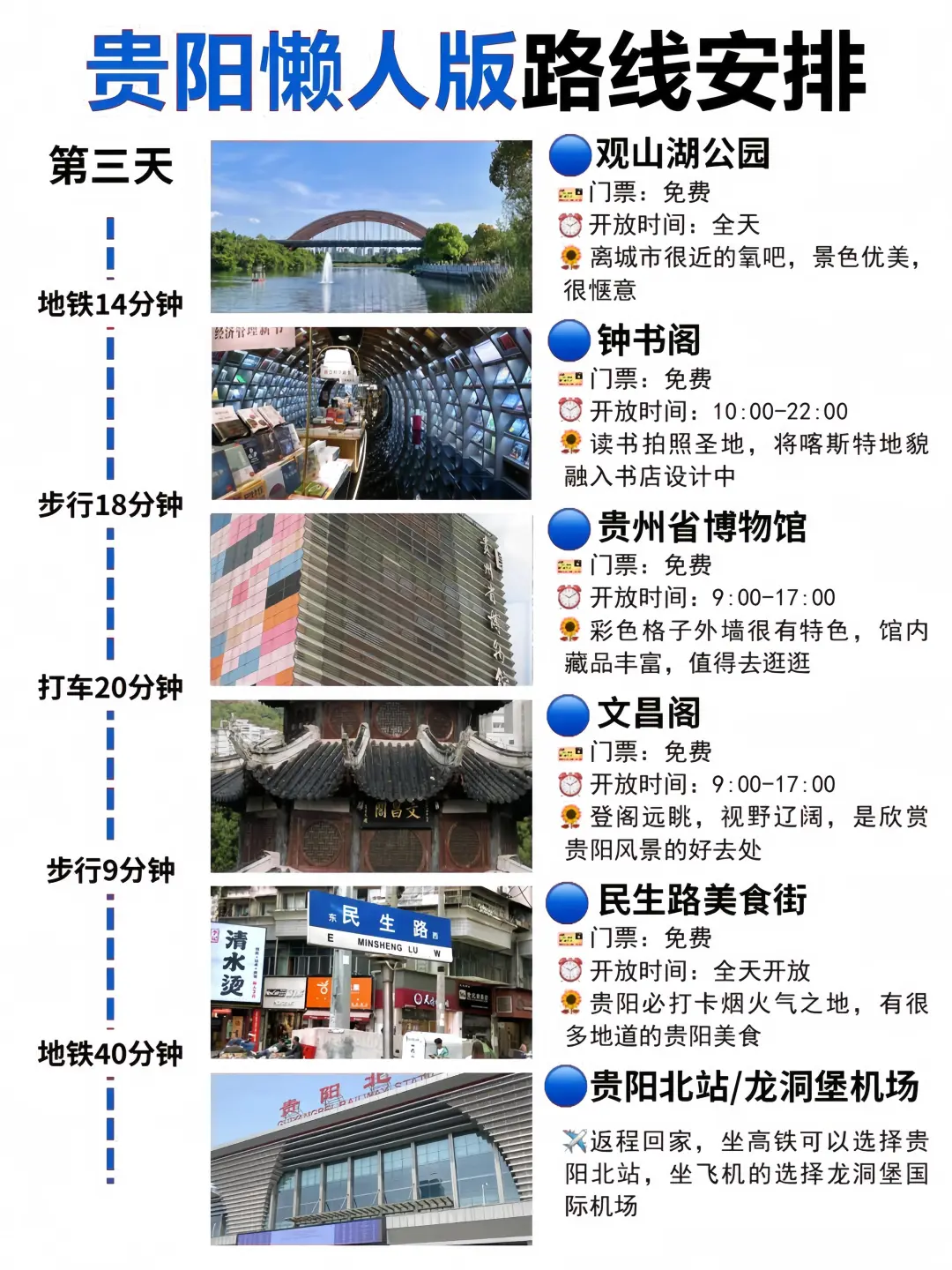 真心提醒4-5月准备去贵阳的姐妹，听劝