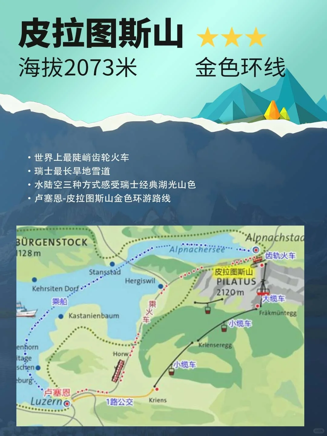 瑞士6大经典山峰怎么选？