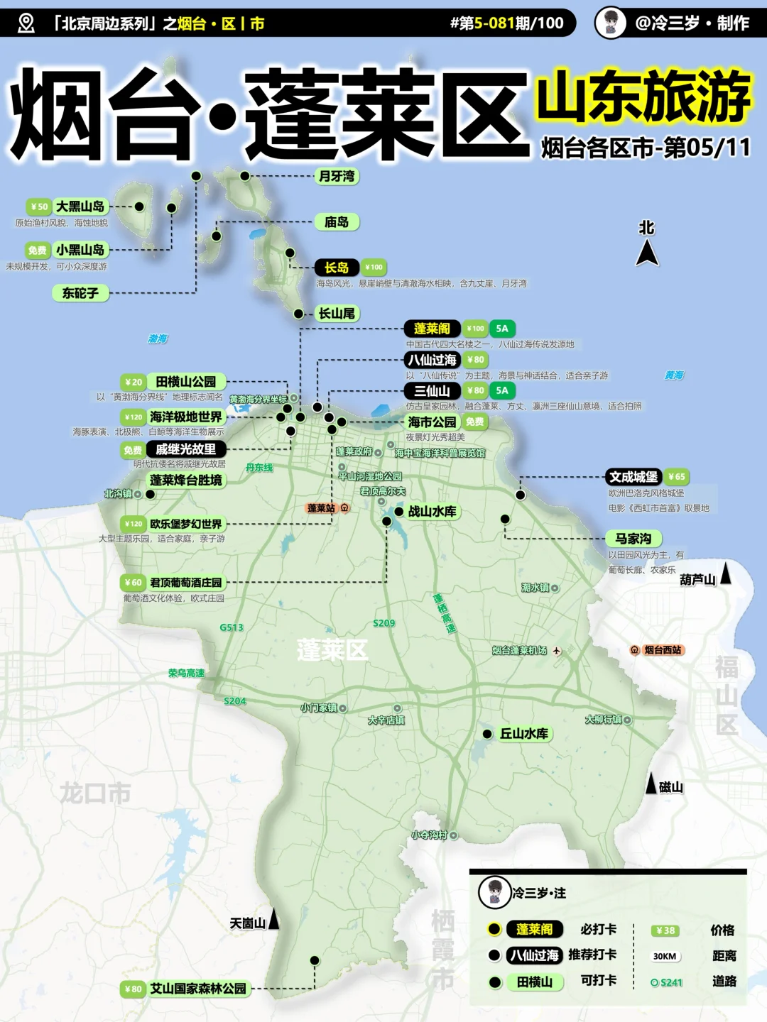 烟台11个区的旅游攻略都写好了，我五一去