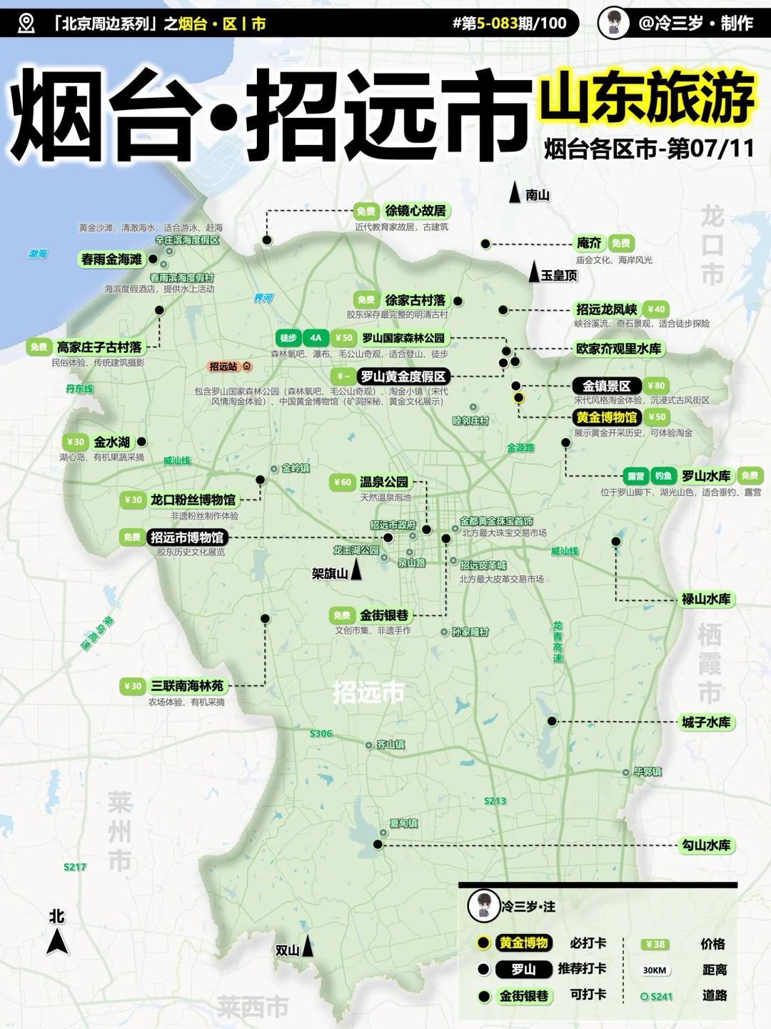 烟台11个区的旅游攻略都写好了，我五一去