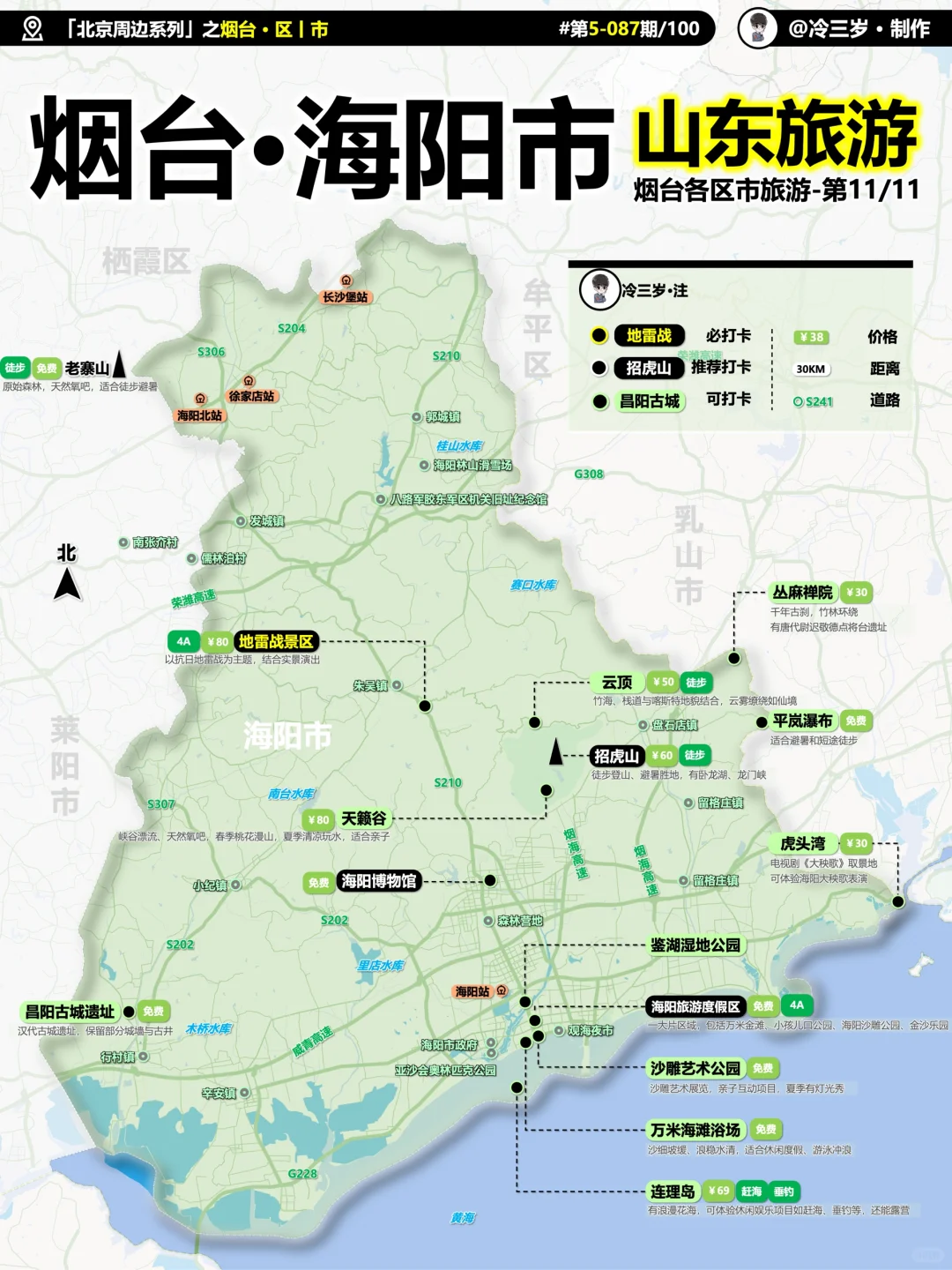 烟台11个区的旅游攻略都写好了，我五一去