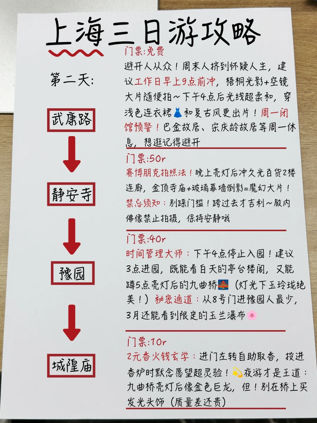 独创上海💪五一假期三天不走回头路攻略