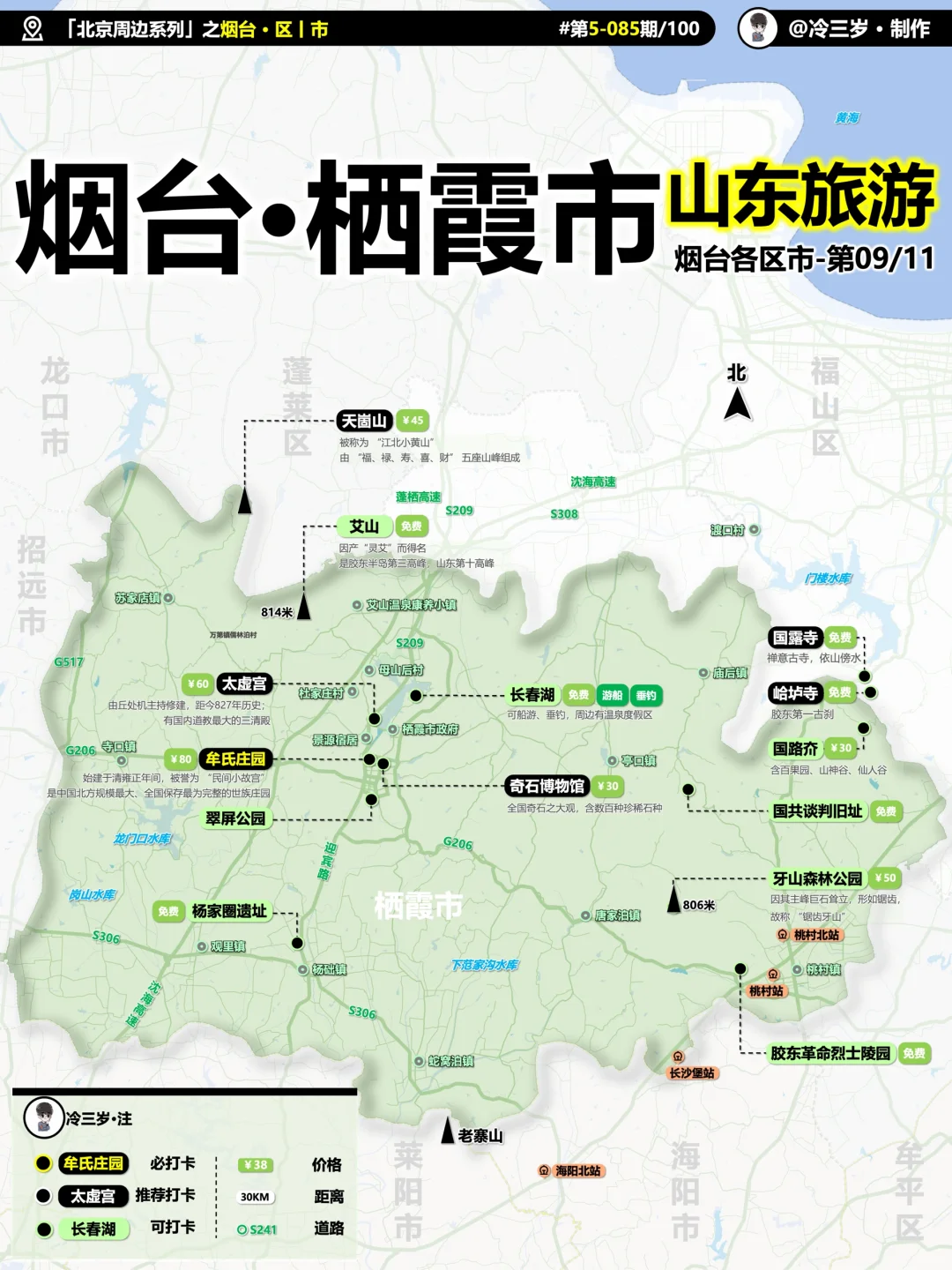 烟台11个区的旅游攻略都写好了，我五一去