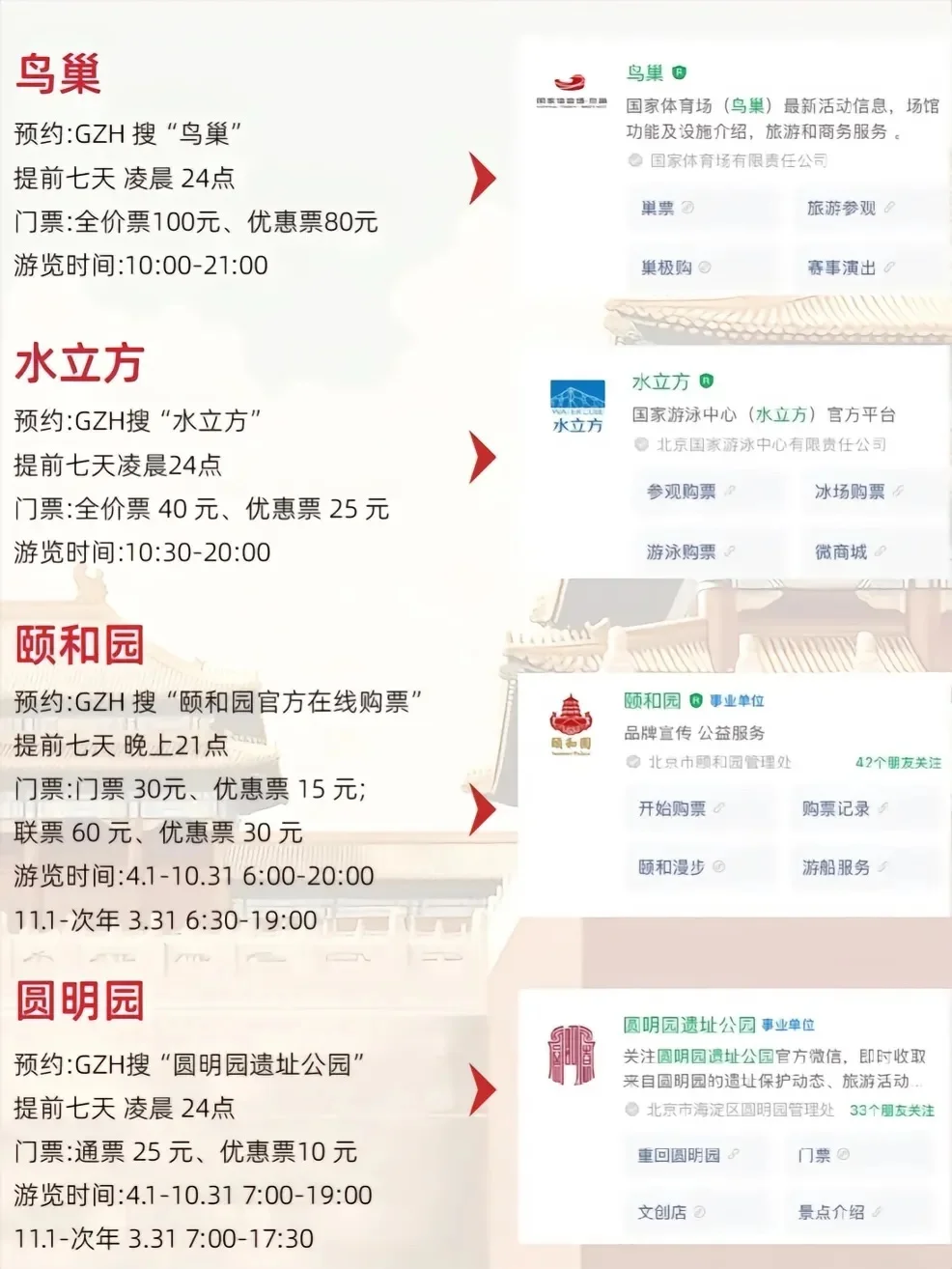 听劝👂，五一来北京的姐妹🐎住