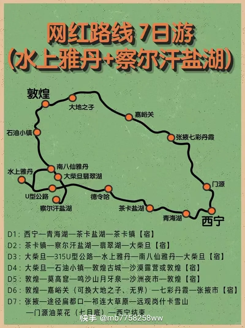 旅游线路来了