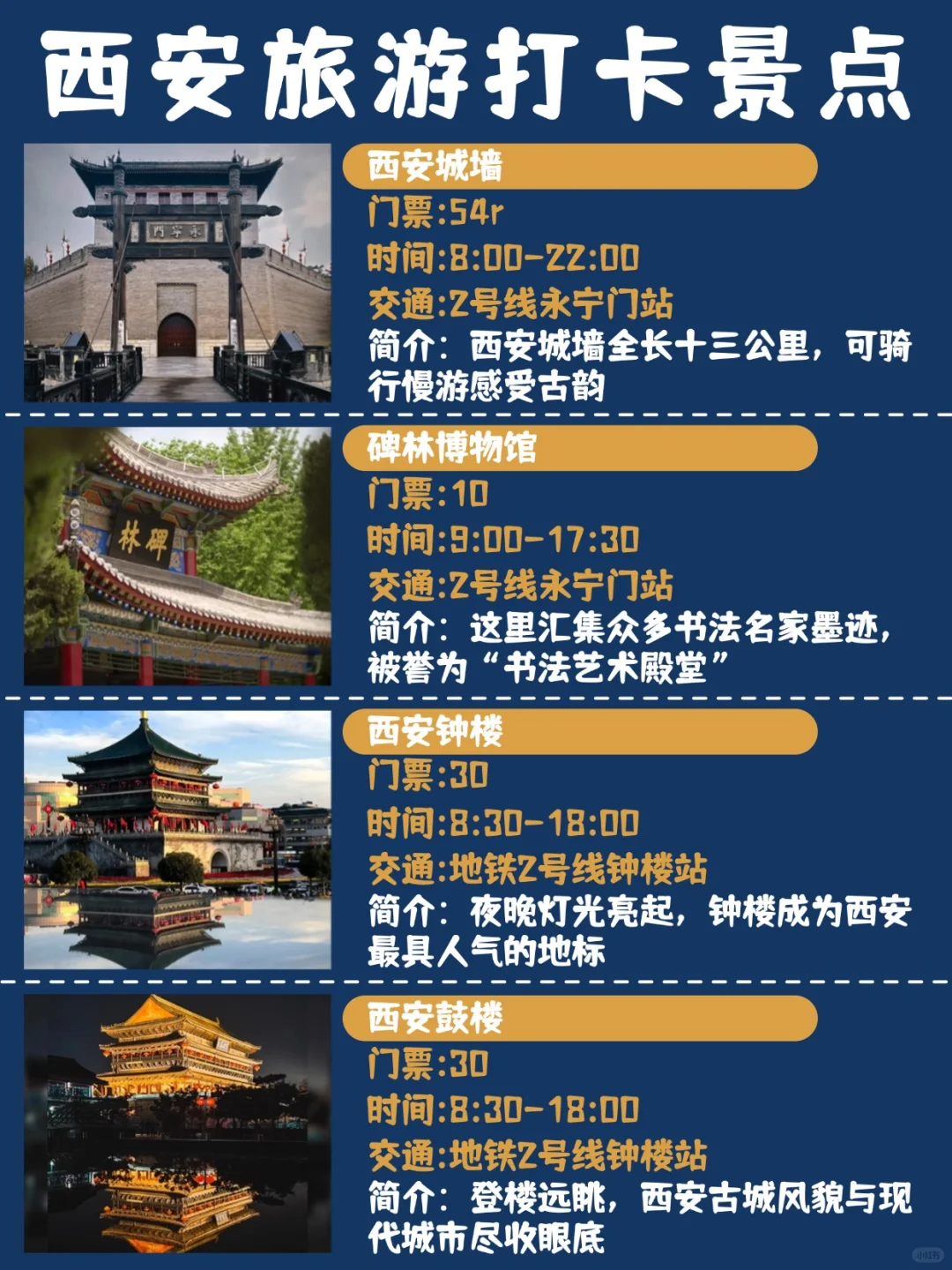 我看谁，还没看过这篇五一西安旅游攻略‼