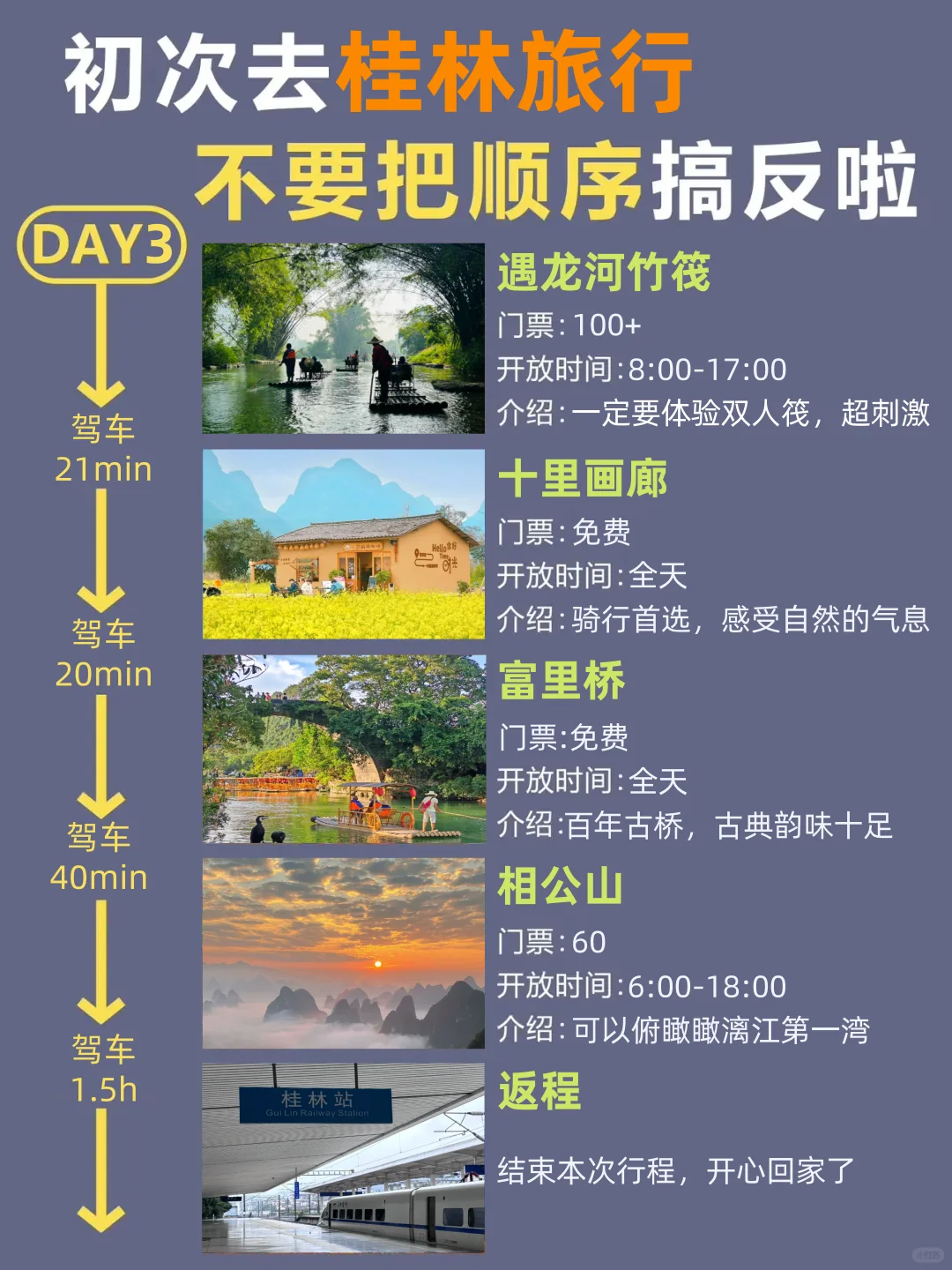 第一次去桂林的旅游攻略，还好提前刷到了