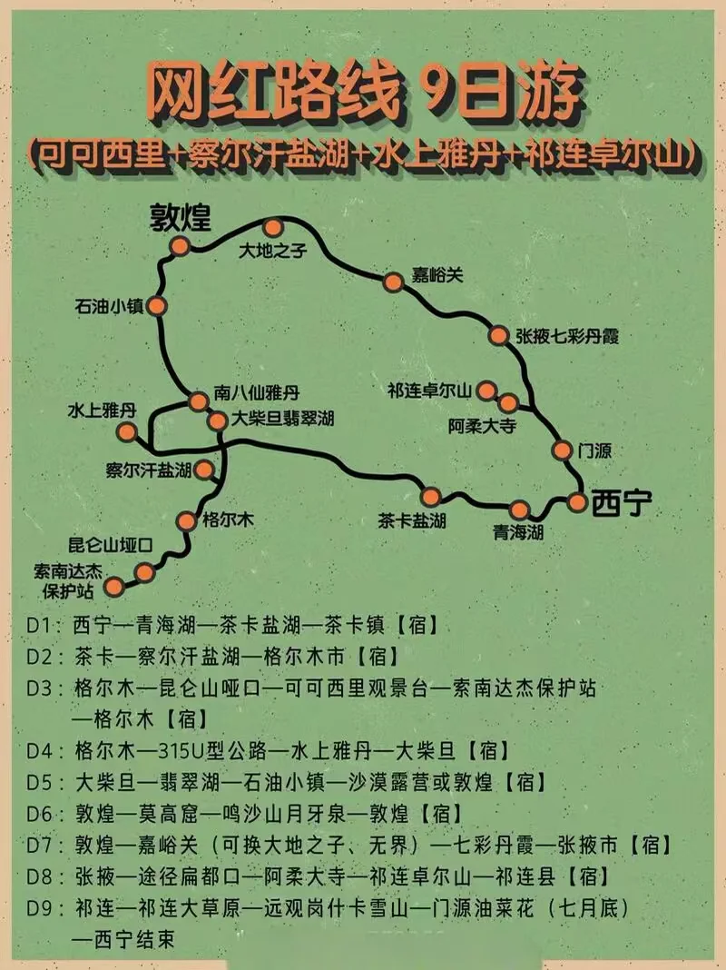 旅游线路来了
