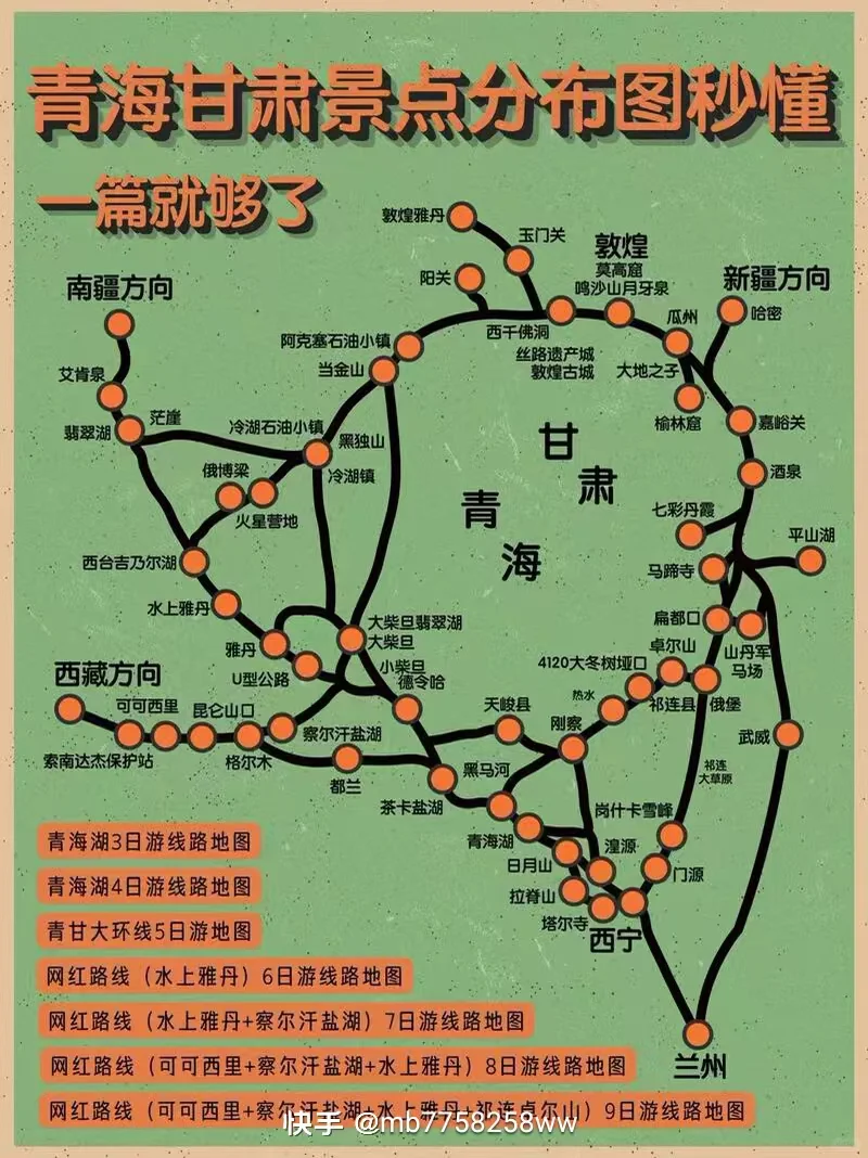 旅游线路来了