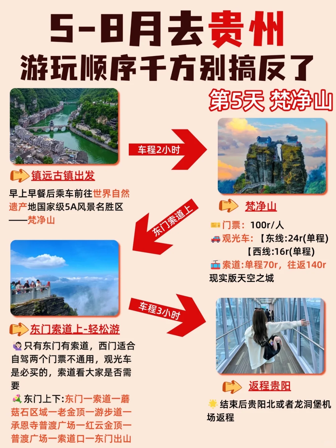 5-8月去贵州旅游，游玩顺序千万别搞反了