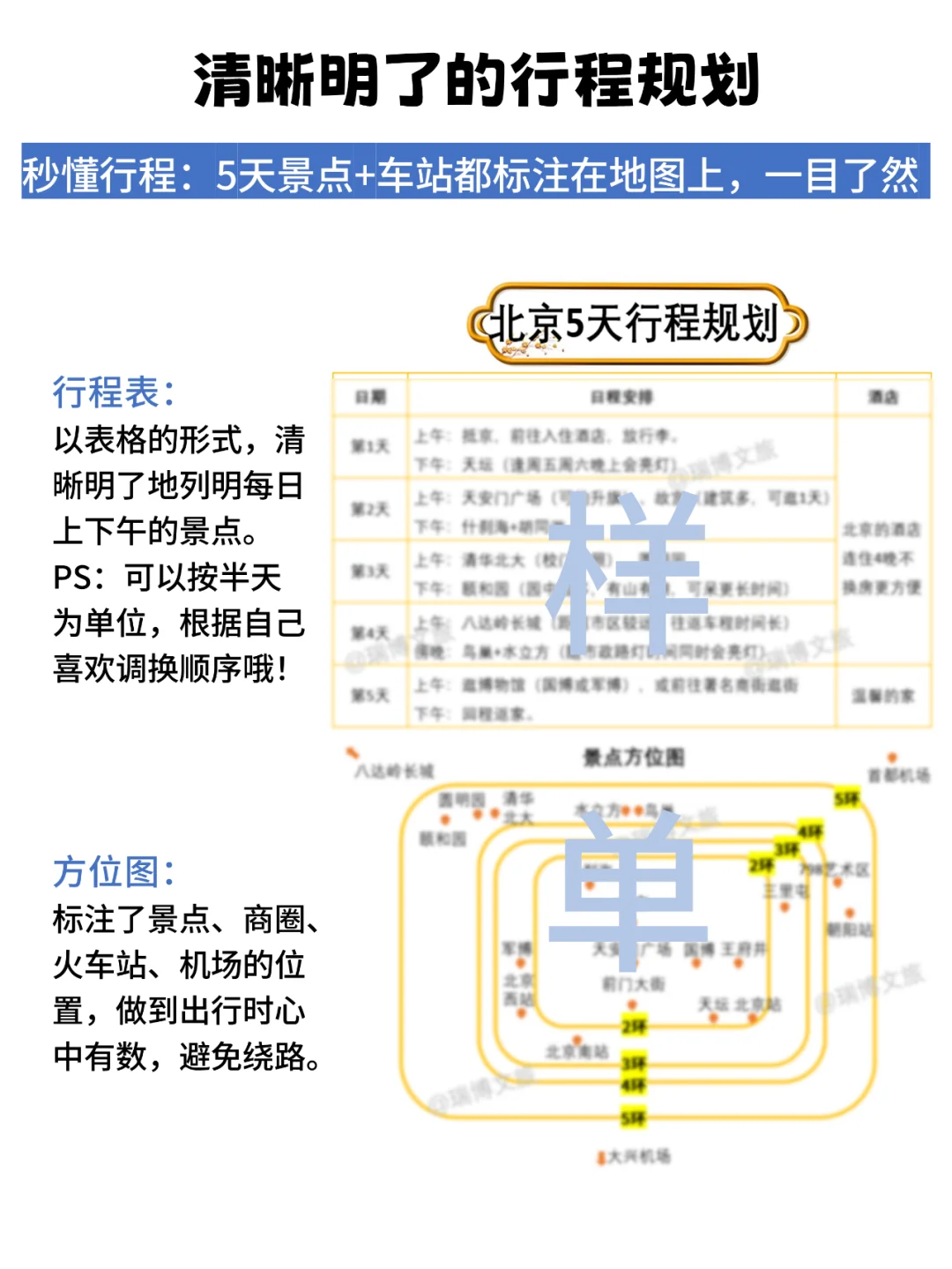 别再熬夜找了！有这份北京旅游攻略就够了