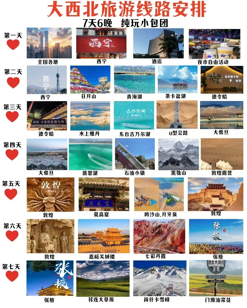 来大西北旅游了，分享攻略