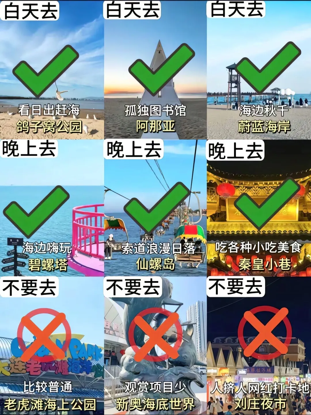 03女大📍秦皇岛/三天两夜精华版旅游攻略❗