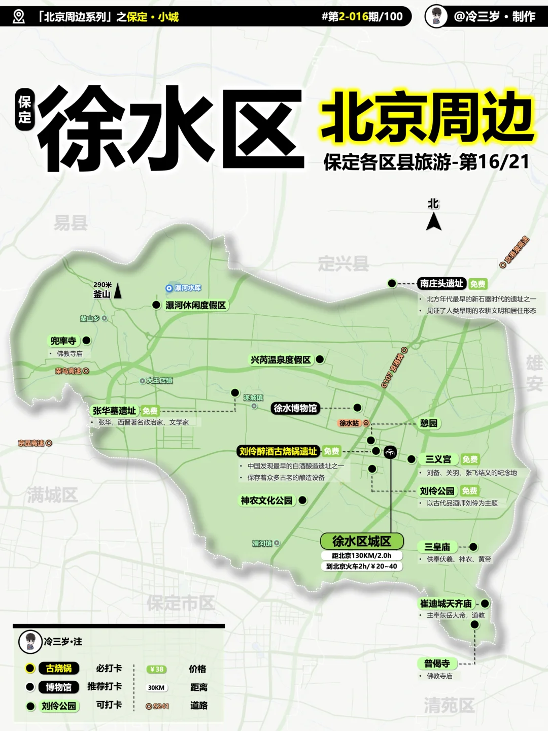 保定24个区县旅游攻略，人都写麻了
