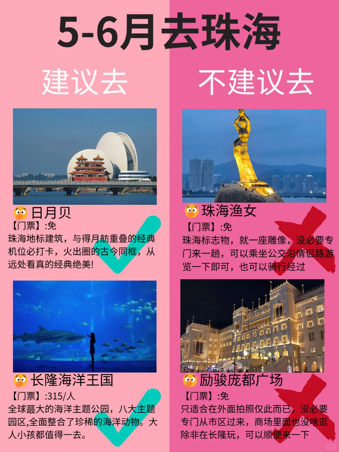 珠海5月景点红黑榜📍建议去🆚不建议去
